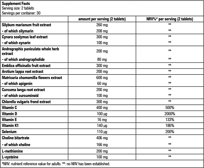 BIOTECH-USA-LIVER-AID-INGREDIENTS